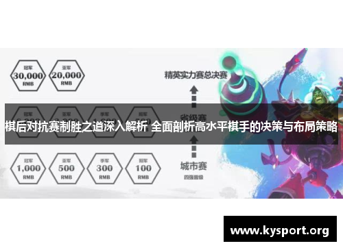 棋后对抗赛制胜之道深入解析 全面剖析高水平棋手的决策与布局策略