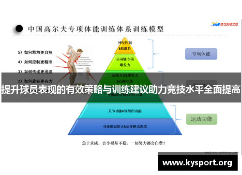 提升球员表现的有效策略与训练建议助力竞技水平全面提高