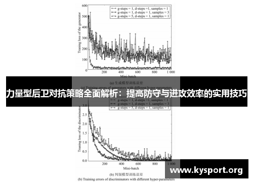 力量型后卫对抗策略全面解析：提高防守与进攻效率的实用技巧