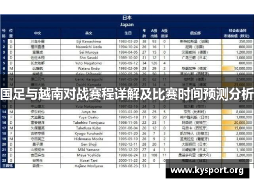 国足与越南对战赛程详解及比赛时间预测分析