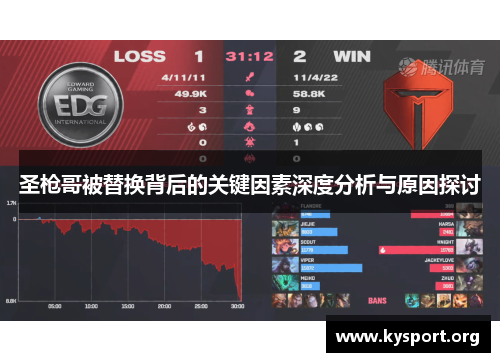 圣枪哥被替换背后的关键因素深度分析与原因探讨