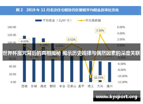 世界杯魔咒背后的真相揭秘 揭示历史规律与偶然因素的深度关联