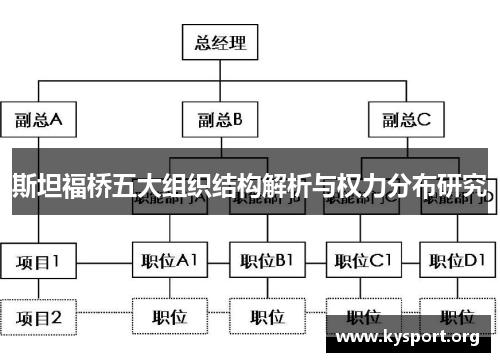 斯坦福桥五大组织结构解析与权力分布研究