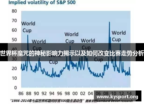 世界杯魔咒的神秘影响力揭示以及如何改变比赛走势分析