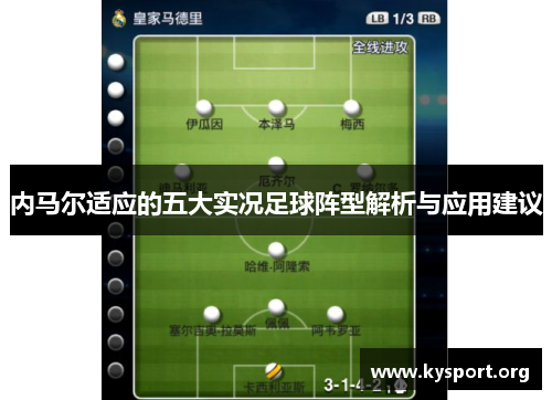 内马尔适应的五大实况足球阵型解析与应用建议