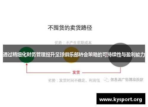 通过精细化财务管理提升足球俱乐部转会策略的可持续性与盈利能力 通过精细化财务管理提升足球俱乐部转会策略的可持续性与盈利能力