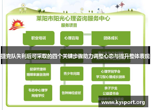 捷克队失利后可采取的四个关键步骤助力调整心态与提升整体表现