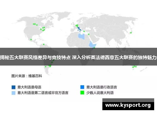 揭秘五大联赛风格差异与竞技特点 深入分析英法德西意五大联赛的独特魅力 揭秘五大联赛风格差异与竞技特点 深入分析英法德西意五大联赛的独特魅力