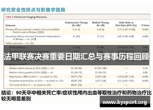 法甲联赛决赛重要日期汇总与赛事历程回顾 法甲联赛决赛重要日期汇总与赛事历程回顾