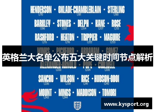 英格兰大名单公布五大关键时间节点解析 英格兰大名单公布五大关键时间节点解析
