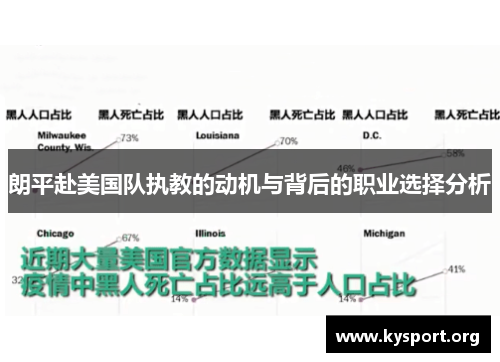 朗平赴美国队执教的动机与背后的职业选择分析