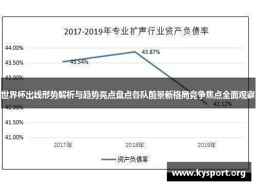 世界杯出线形势解析与趋势亮点盘点各队前景新格局竞争焦点全面观察