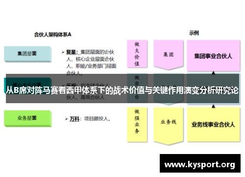 从B席对阵马赛看西甲体系下的战术价值与关键作用演变分析研究论